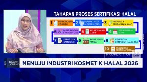 video:-kosmetik-wajib-halal-2026,-begini-proses-sertifikasinya